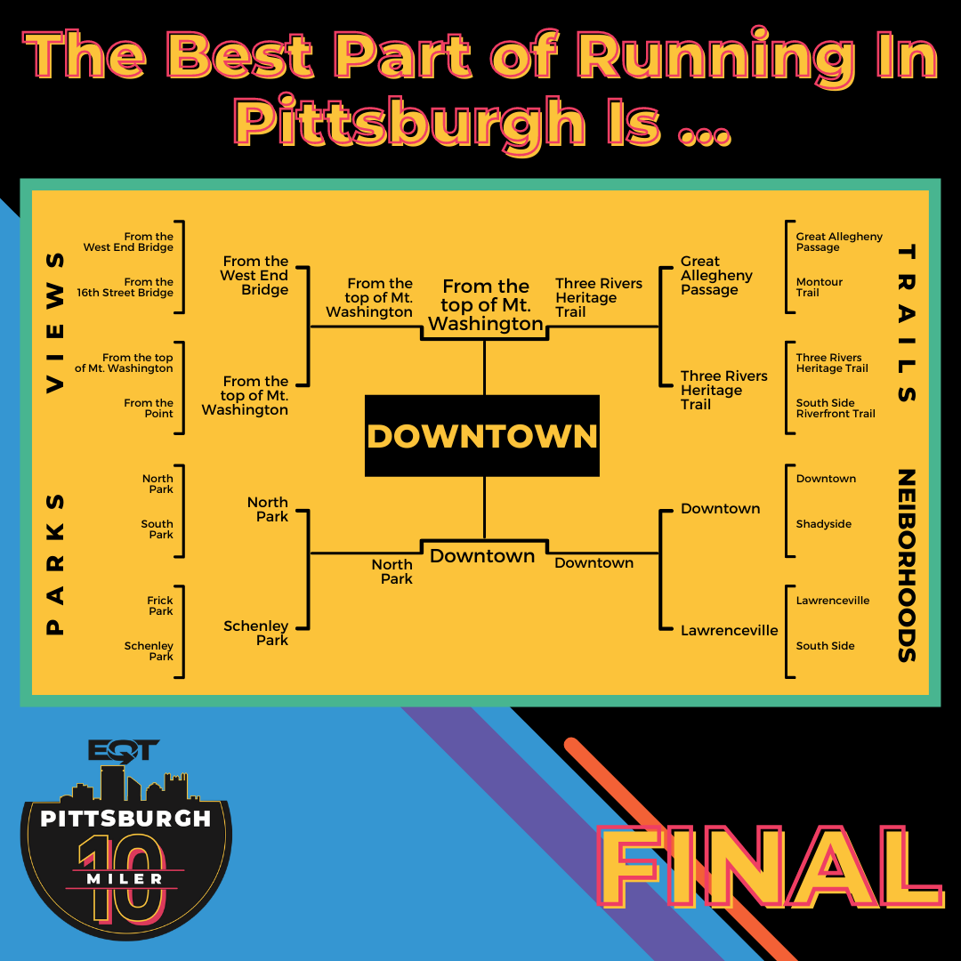 EQT Pittsburgh 10 Miler